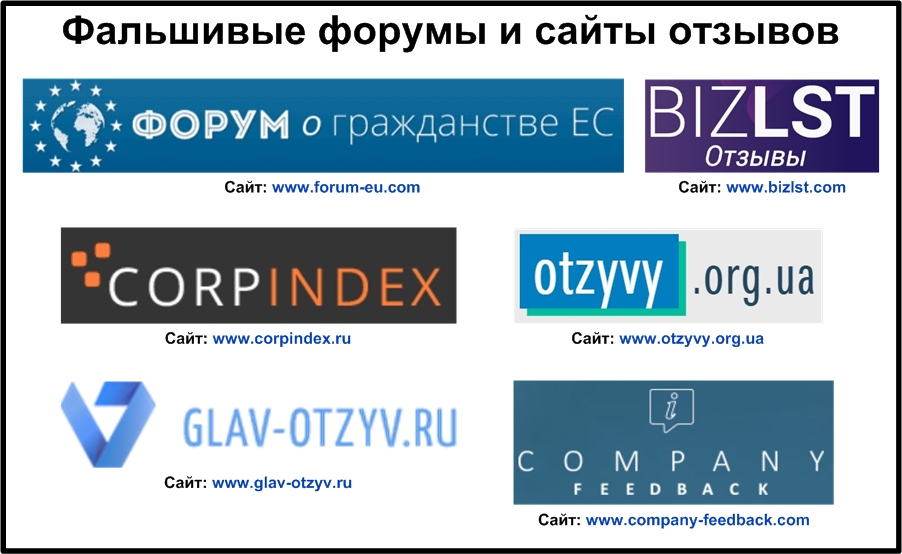 Listing forums. OZON поддельный сайт. SIBMIX International сайт.
